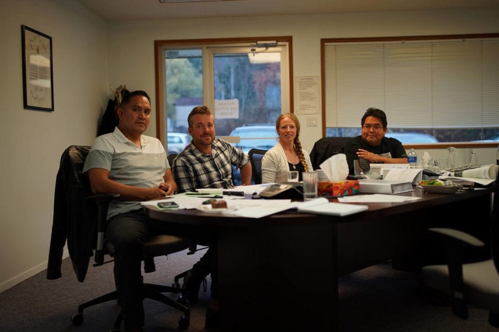 CCRD Board of Directors