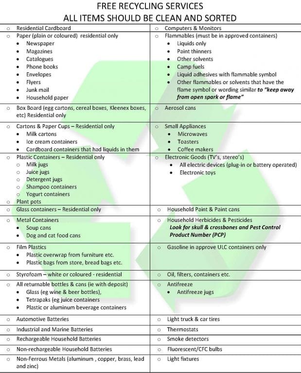 List of Recyclables Accepted for Free