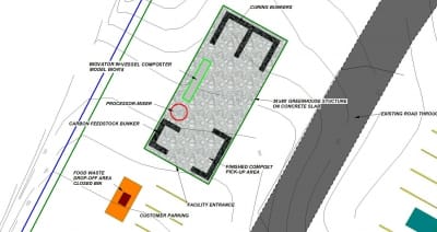 Proposed Compost Facility - Draft